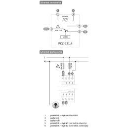 Zegar programowalny tygodniowy PCZ-521.4