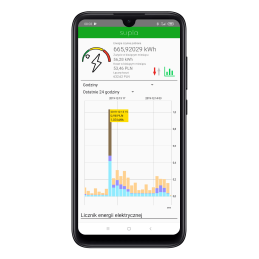 MEW-01 MRP ZAMEL MONITOR ENERGII ELEKTRYCZNEJ WI-FI 3F+N bez przekładników SUPLA