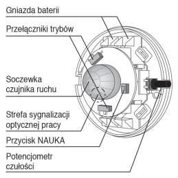 Radiowy, bezprzewodowy czujnik ruchu RCR-01 EXTA FREE